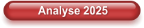 Analyse 2025